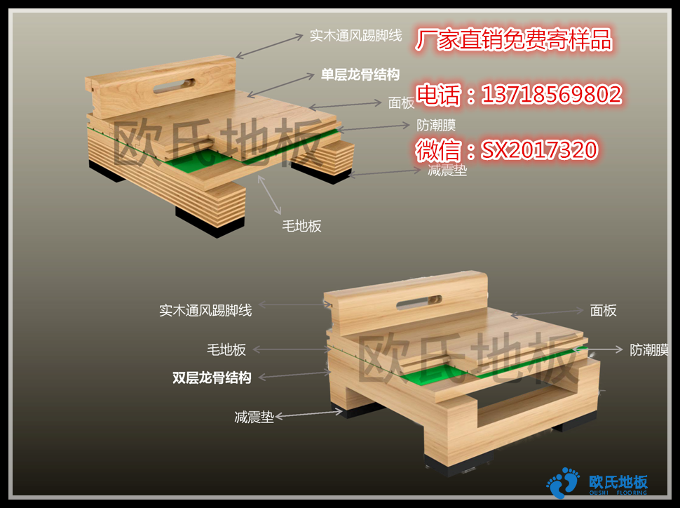 如何来选购实木运动地板